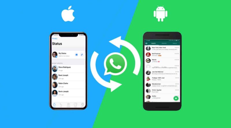 transferir conversas do whatsapp do android para iphone